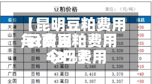 【昆明豆粕费用每t费用,云南豆粕费用今日费用43%】