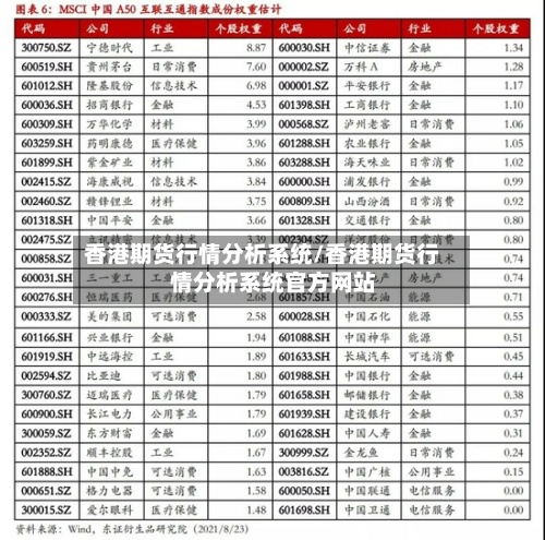香港期货行情分析系统/香港期货行情分析系统官方网站