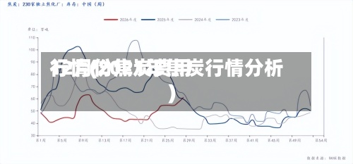 12月份焦炭费用
行情(2021年焦炭行情分析)