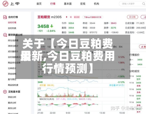 关于【今日豆粕费用最新,今日豆粕费用行情预测】