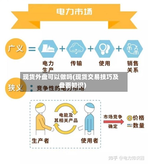 现货外盘可以做吗(现货交易技巧及盘面知识)-第3张图片