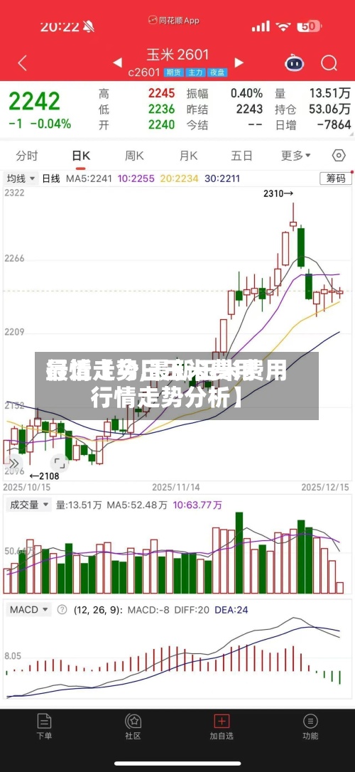 最近【今日玉米费用
行情走势,最新玉米费用
行情走势分析】-第3张图片