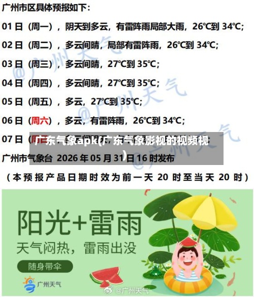 广东气象apk(广东气象影视的视频视)