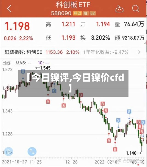 【今日镍评,今日镍价cfd】-第3张图片
