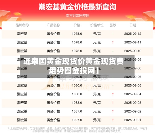 近来
【中国黄金现货价黄金现货费用
走势图金投网】-第2张图片