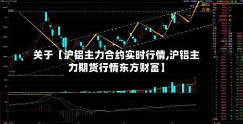 关于【沪铝主力合约实时行情,沪铝主力期货行情东方财富】-第2张图片