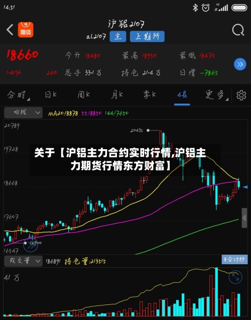 关于【沪铝主力合约实时行情,沪铝主力期货行情东方财富】
