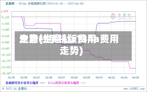 生意社手机版费用
走势(生意社r134a费用
走势)-第2张图片