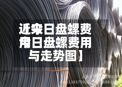 近来
【今日盘螺费用
今日盘螺费用
与走势图】-第2张图片
