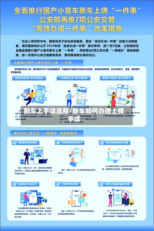 新车上手续流程/新车如何办理上牌手续