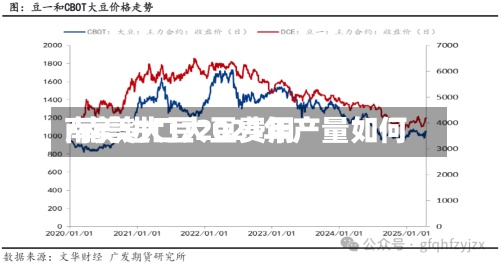 南美进口大豆费用/南美大豆2021年产量如何-第2张图片
