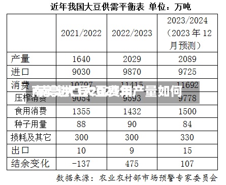 南美进口大豆费用
/南美大豆2021年产量如何