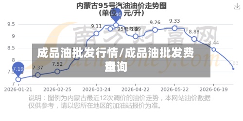 成品油批发行情/成品油批发费用
查询