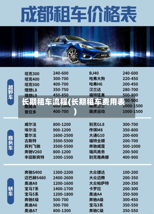 长期租车流程(长期租车费用表)