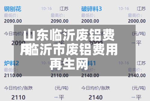 山东临沂废铝费用
/临沂市废铝费用
再生网-第2张图片