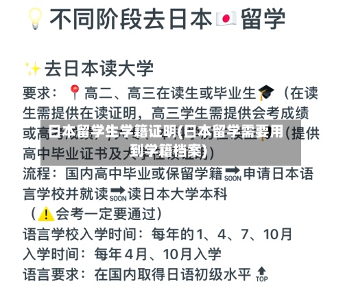 日本留学生学籍证明(日本留学需要用到学籍档案)