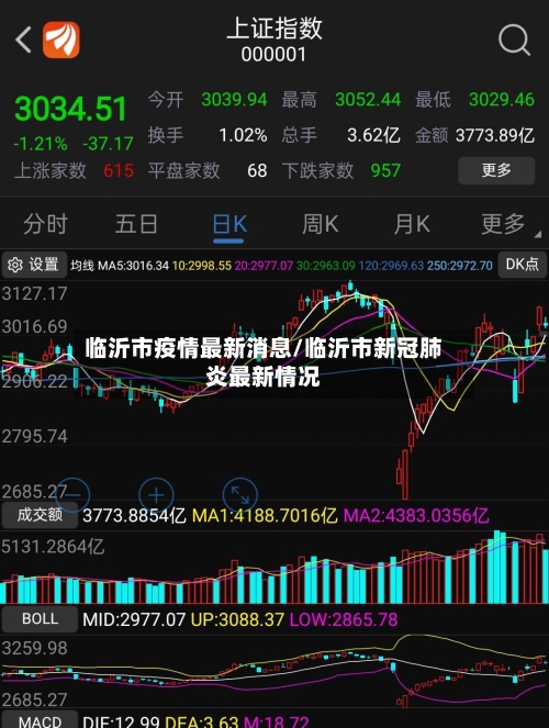 临沂市疫情最新消息/临沂市新冠肺炎最新情况-第3张图片