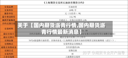 关于【国内期货沥青行情,国内期货沥青行情最新消息】-第3张图片