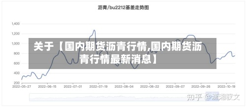 关于【国内期货沥青行情,国内期货沥青行情最新消息】