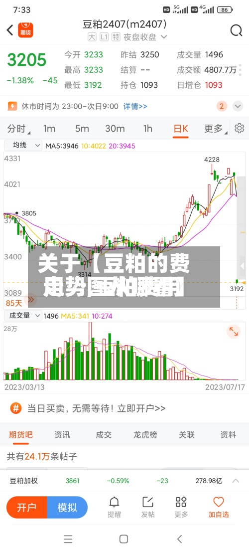 关于【豆粕的费用
走势,豆粕费用
走势图从哪看】-第2张图片