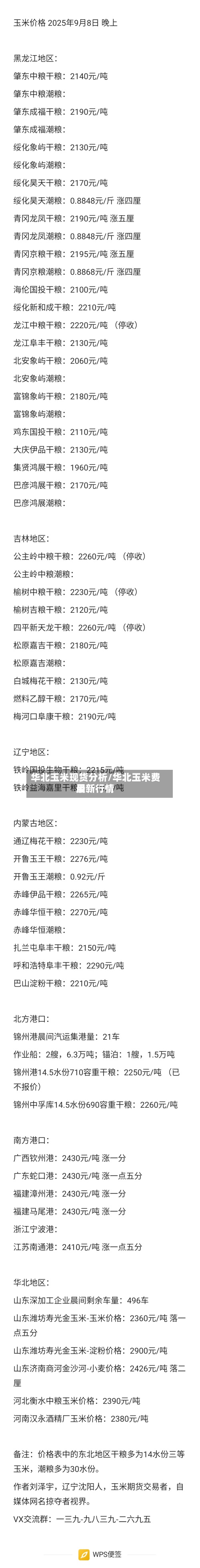 华北玉米现货分析/华北玉米费用
最新行情