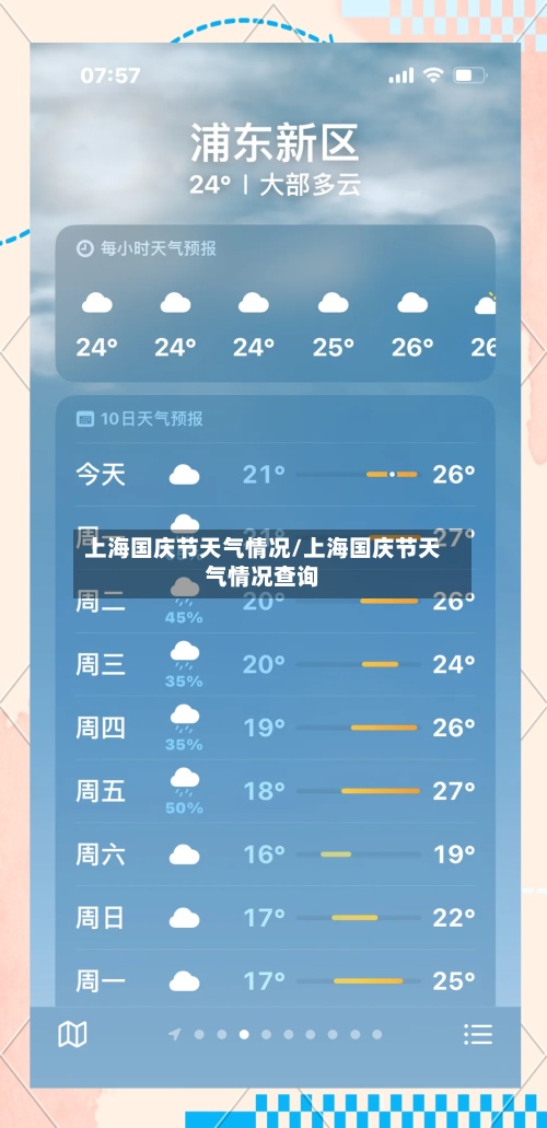 上海国庆节天气情况/上海国庆节天气情况查询