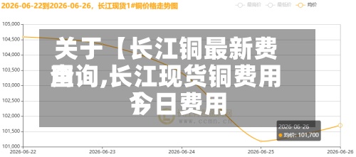 关于【长江铜最新费用
查询,长江现货铜费用
今日费用
】