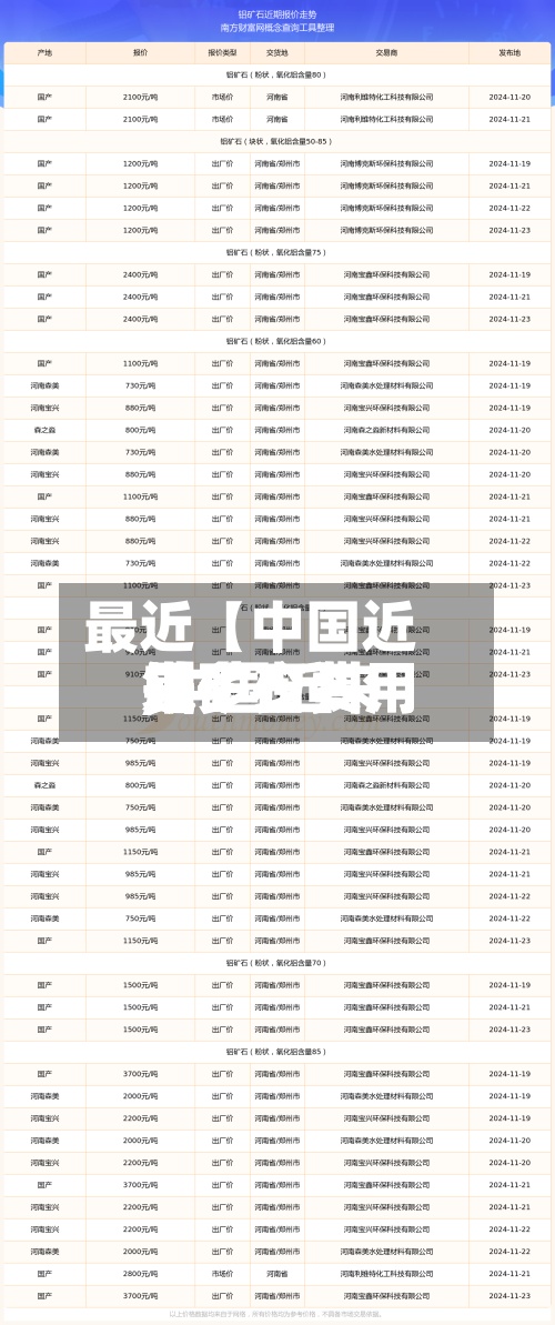 最近【中国近来
铁矿石费用
,中国近来
铁矿石费用
是多少】-第2张图片
