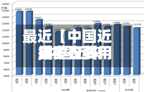 最近【中国近来
铁矿石费用
,中国近来
铁矿石费用
是多少】