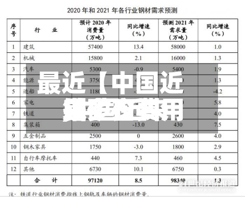 最近【中国近来
铁矿石费用
,中国近来
铁矿石费用
是多少】-第3张图片