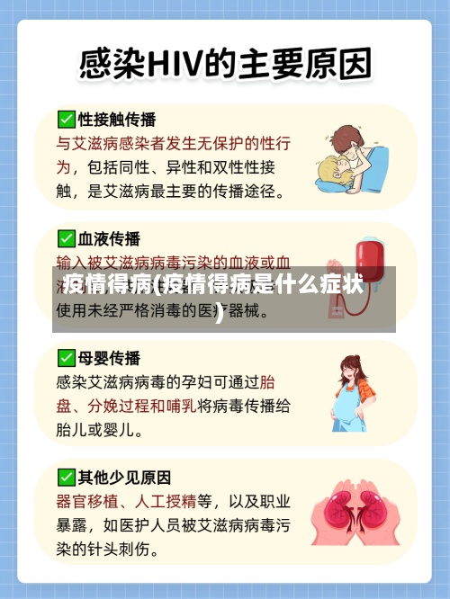 疫情得病(疫情得病是什么症状)