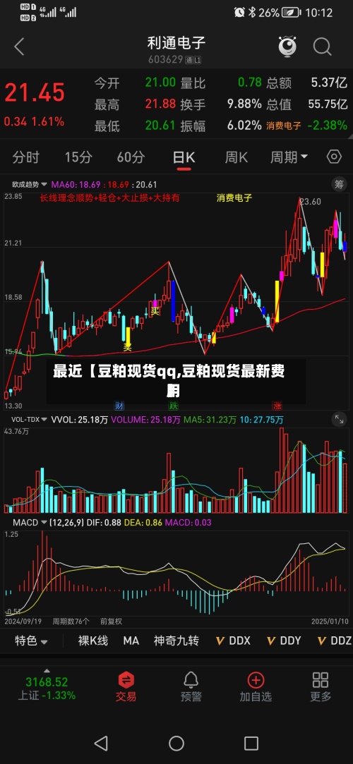最近【豆粕现货qq,豆粕现货最新费用】