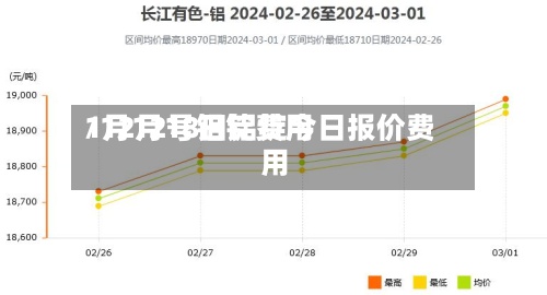 1月12号铝锭费用/12月18日铝锭今日报价费用-第2张图片