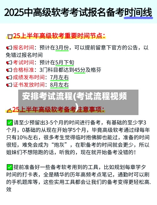 安排考试流程(考试流程视频)-第2张图片