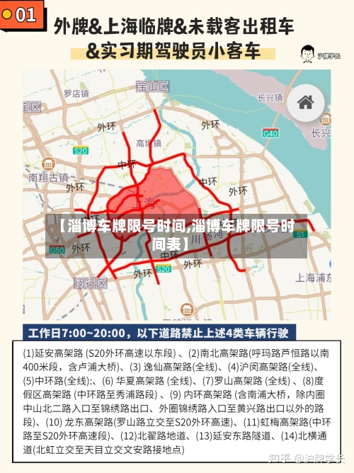 【淄博车牌限号时间,淄博车牌限号时间表】