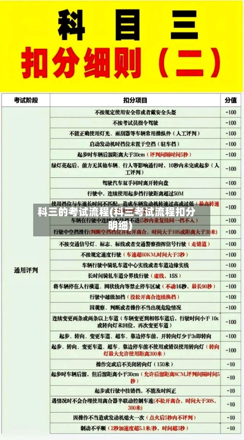 科三的考试流程(科三考试流程扣分明细)