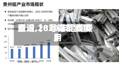 最近【8号铝锭费用
查询,2020年铝锭费用
】-第2张图片