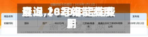 最近【8号铝锭费用
查询,2020年铝锭费用
】