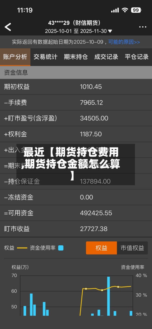最近【期货持仓费用
,期货持仓金额怎么算】