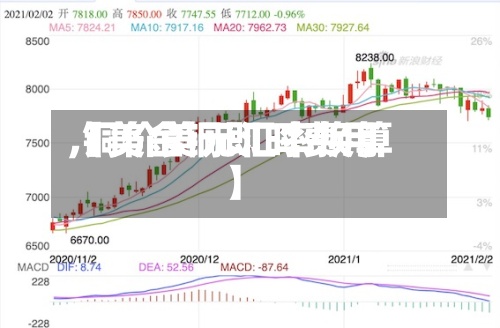 【美金铜即时费用
,铜价美元汇率换算】