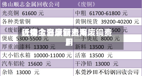 近来
【今上海废铜费用
行情今日最新上海废铜费用
】-第3张图片