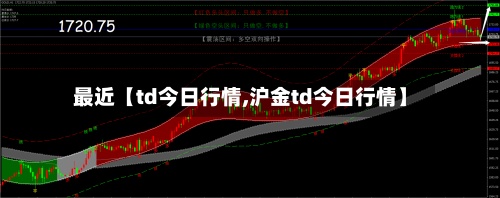 最近【td今日行情,沪金td今日行情】
