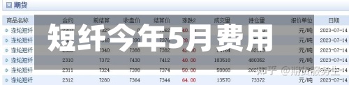 短纤今年5月费用/短纤今年5月费用表-第2张图片