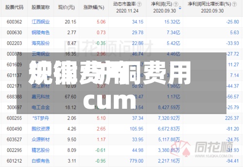 沪铜费用规律/沪铜费用cum