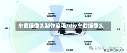 车载摄像头制作流程/diy车载摄像头