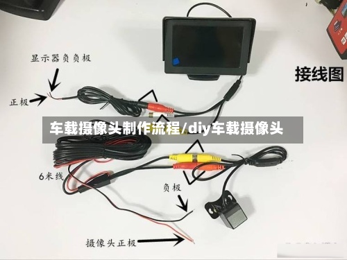 车载摄像头制作流程/diy车载摄像头-第2张图片