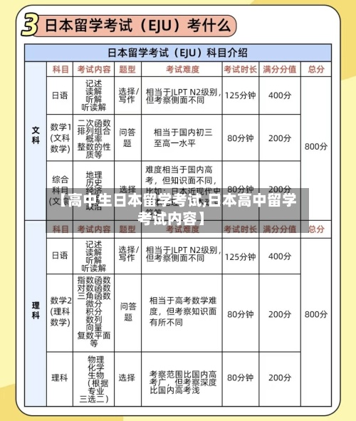 【高中生日本留学考试,日本高中留学考试内容】-第2张图片