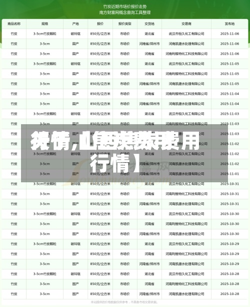 关于【焦炭费用行情,山西焦炭费用行情】-第2张图片