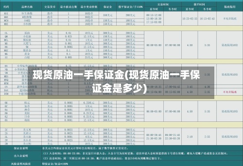 现货原油一手保证金(现货原油一手保证金是多少)-第2张图片