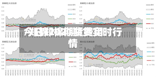 今日郑棉期货费用
/郑棉2021期货实时行情-第3张图片